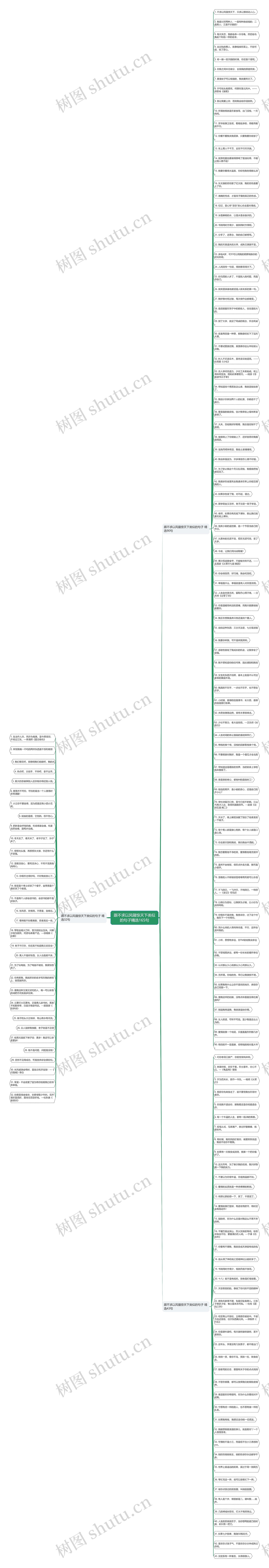 跟不求以风骚惊天下类似的句子精选165句