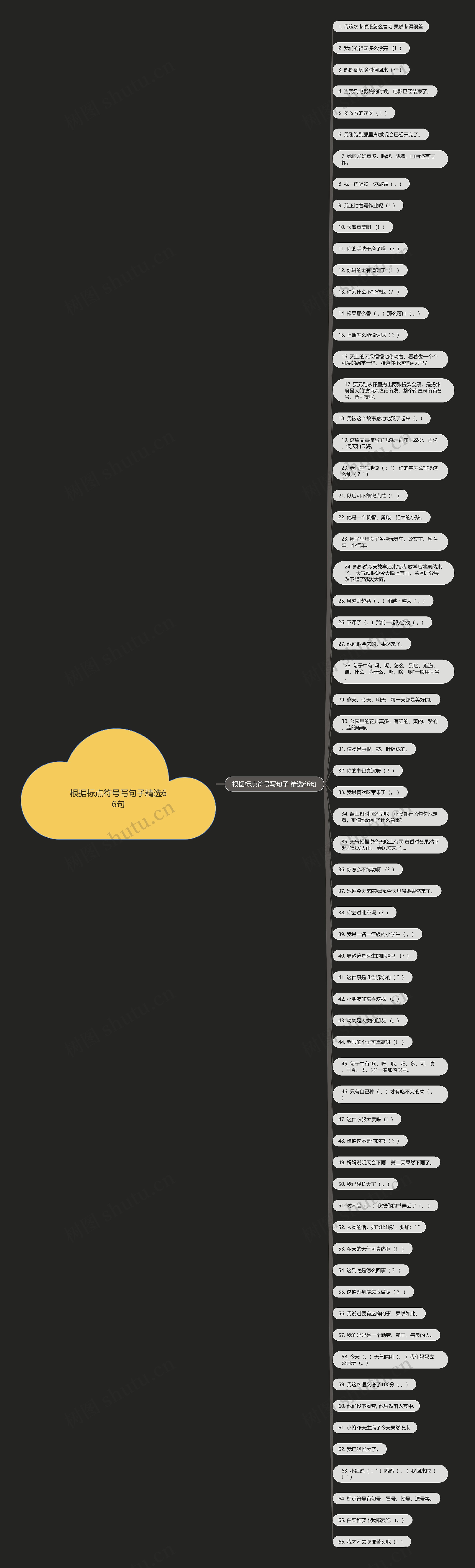 根据标点符号写句子精选66句 根据标点符号写句子精选66句