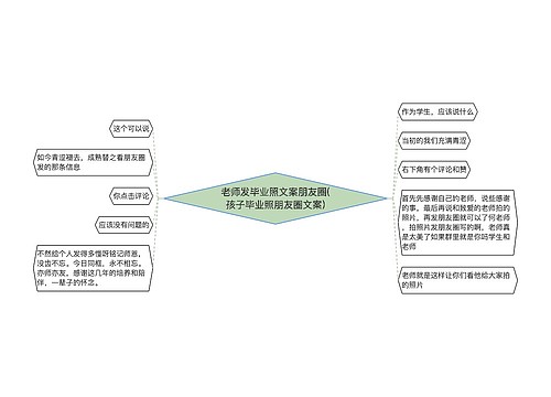 老师发毕业照文案朋友圈(孩子毕业照朋友圈文案)