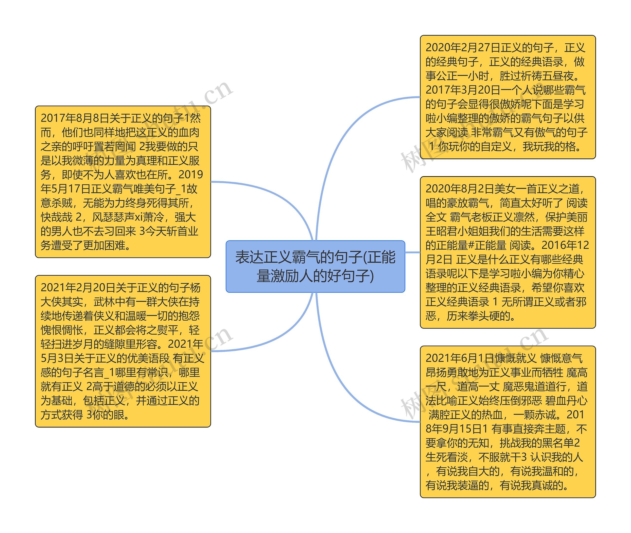 表达正义霸气的句子(正能量激励人的好句子)