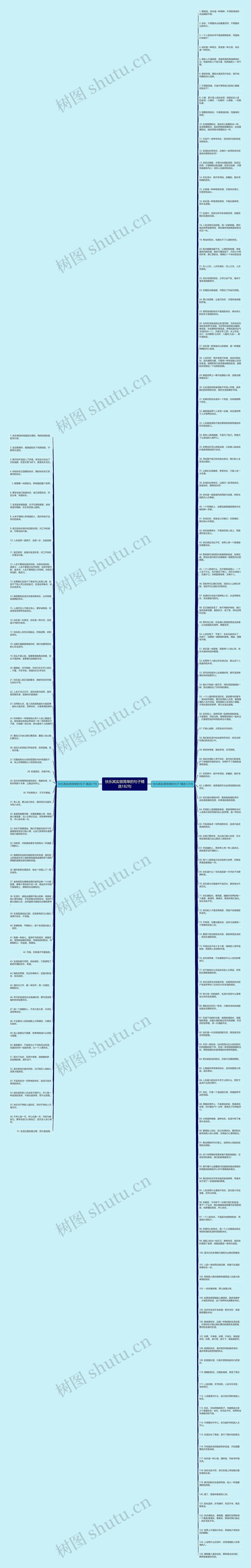 快乐其实很简单的句子精选182句思维导图