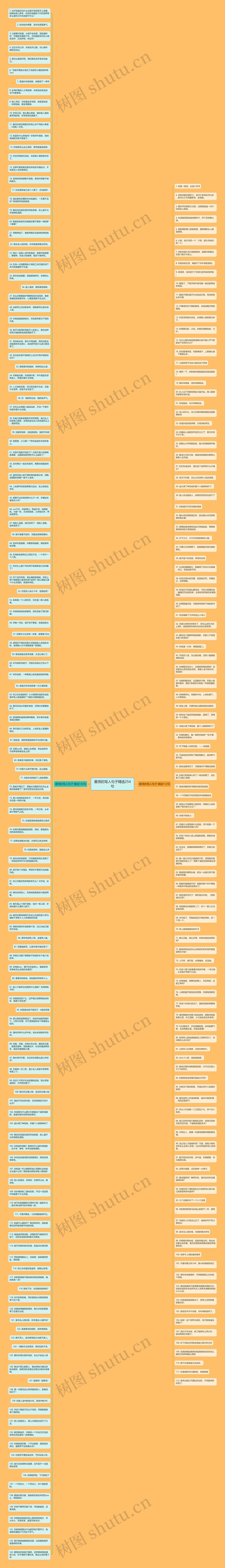 最恨的骂人句子精选254句思维导图