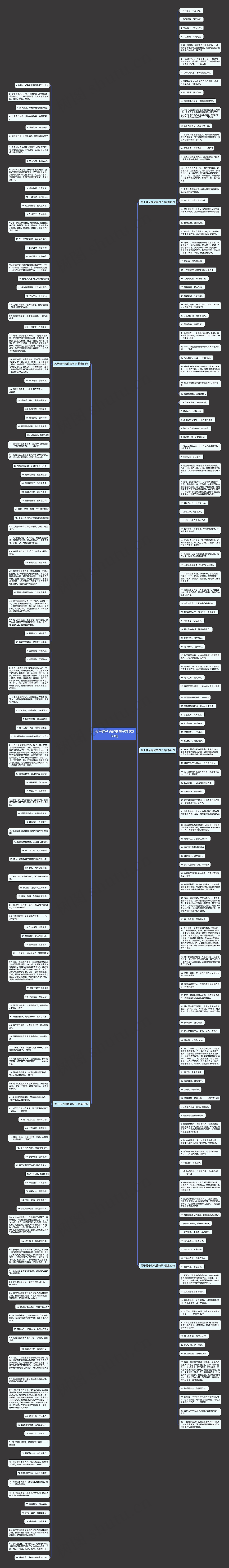 关于鞋子的优美句子精选263句思维导图