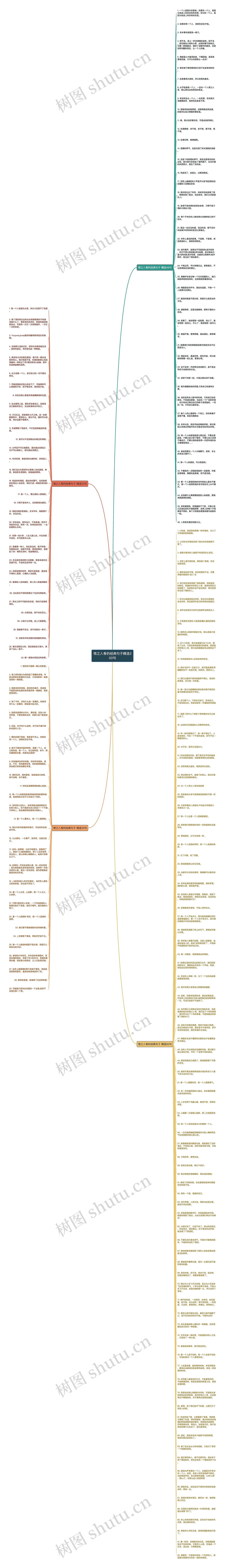 恨之入骨的经典句子精选200句思维导图