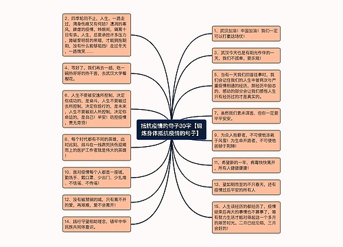 抵抗疫情的句子30字【锻炼身体抵抗疫情的句子】