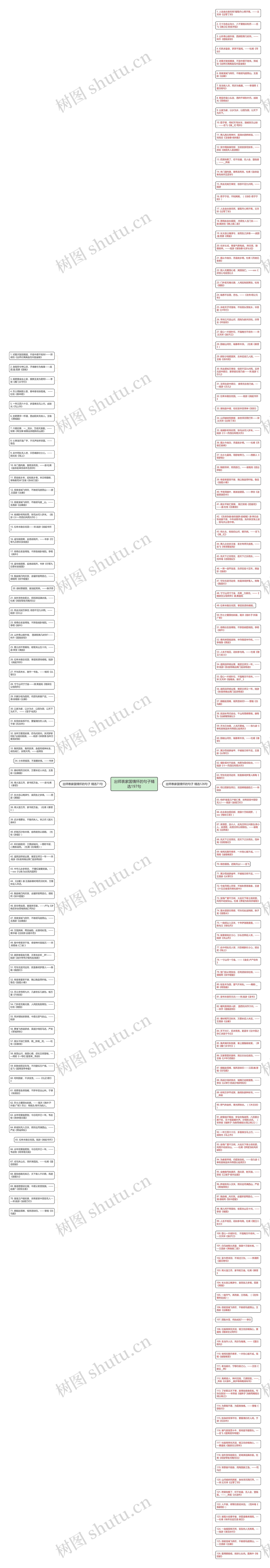 出师表家国情怀的句子精选197句思维导图