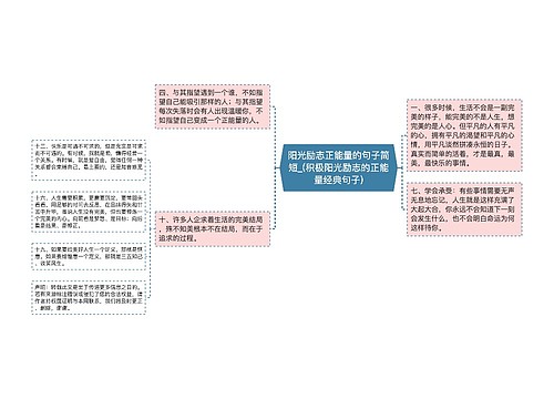 阳光励志正能量的句子简短_(积极阳光励志的正能量经典句子)