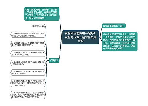 黄金跟玉能戴在一起吗？黄金与玉戴一起有什么寓意吗