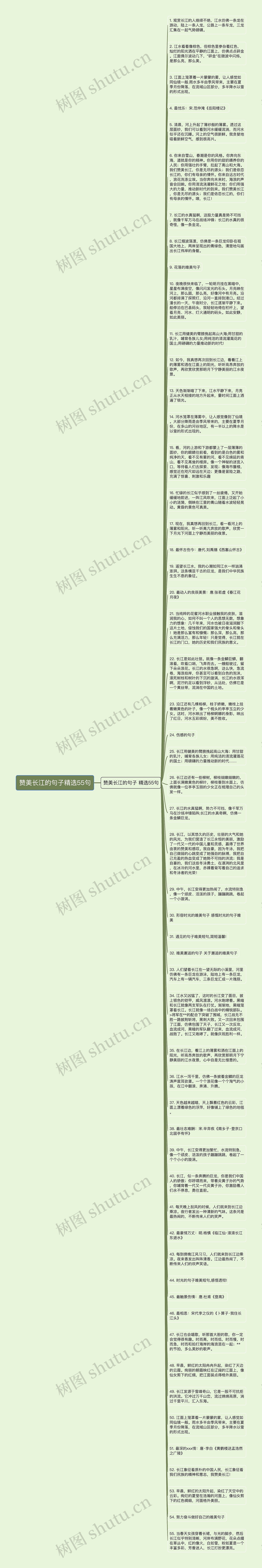 赞美长江的句子精选55句