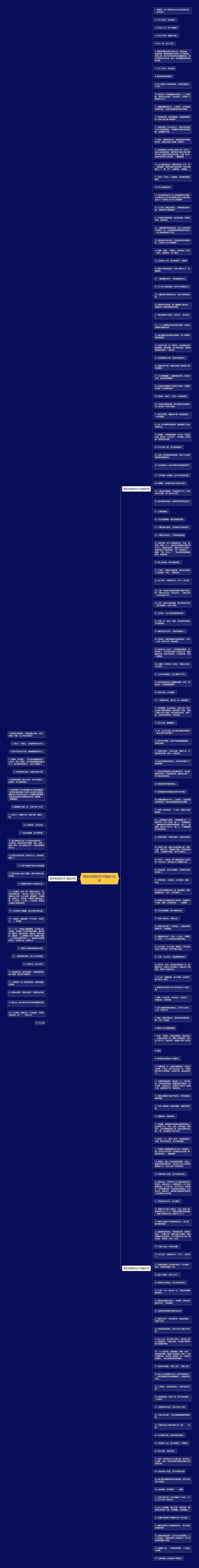 有关传奇的句子精选182句思维导图