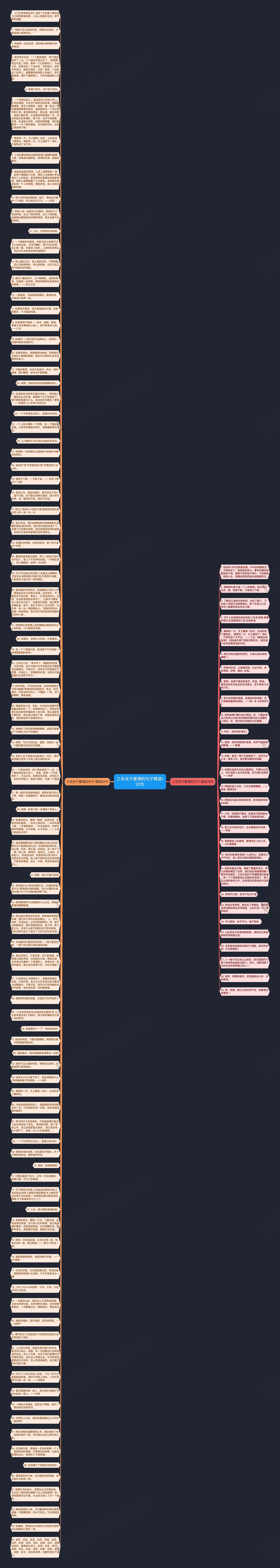 三毛关于爱情的句子精选123句思维导图