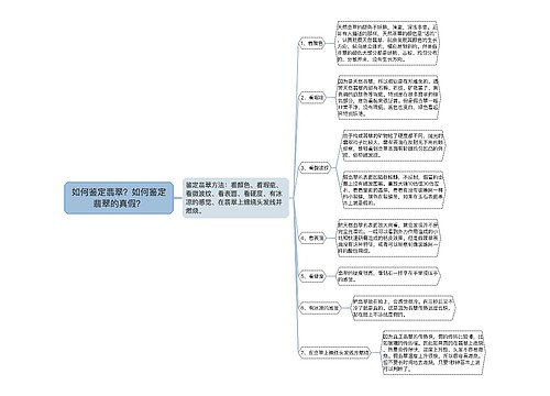 如何鉴定翡翠？如何鉴定翡翠的真假？