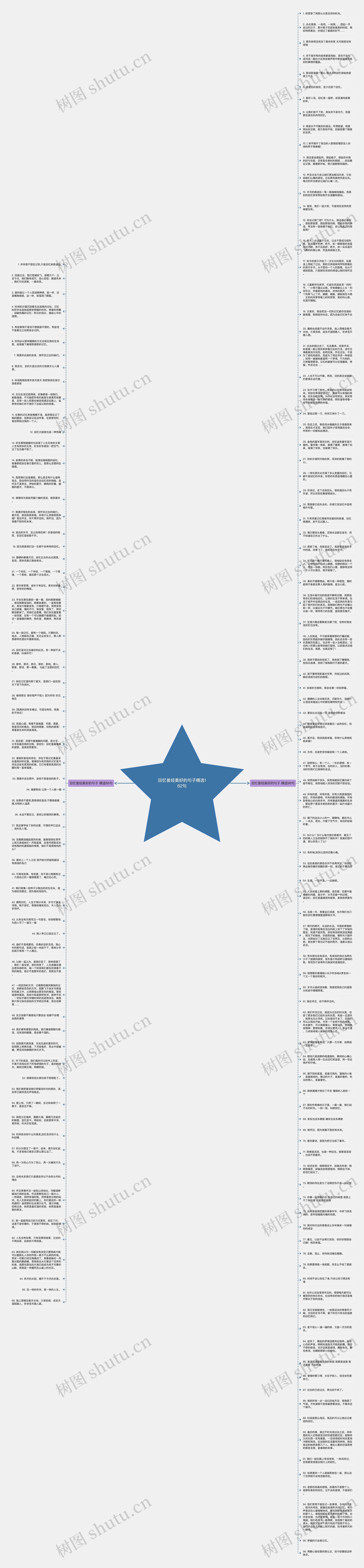 回忆曾经美好的句子精选162句思维导图