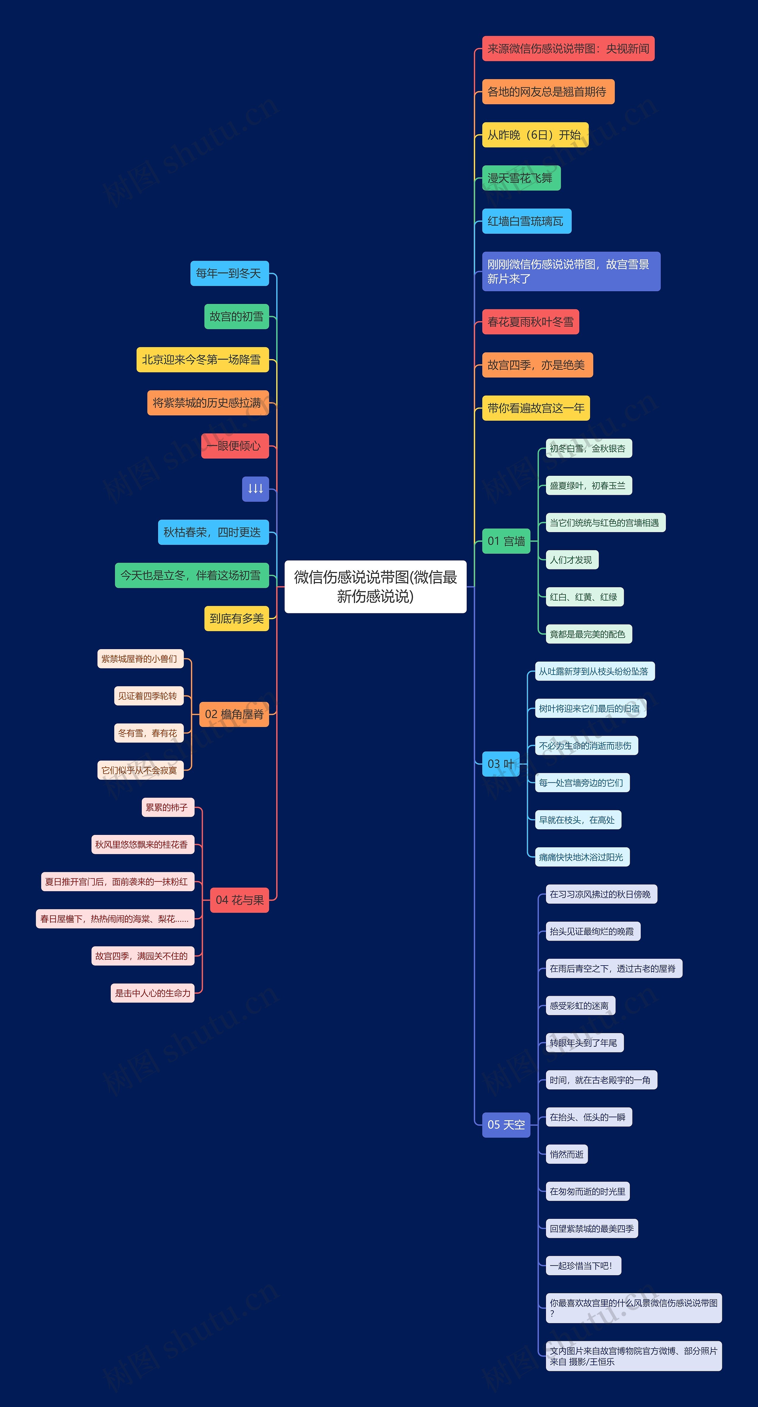 微信伤感说说带图(微信最新伤感说说)