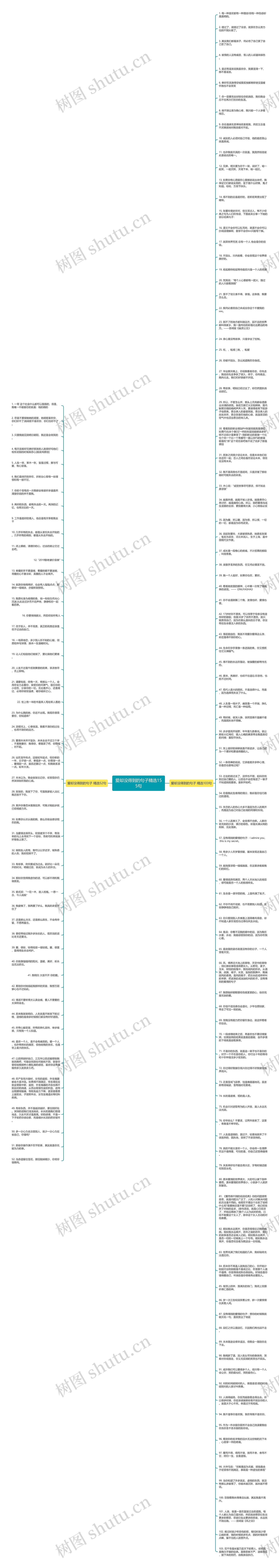 爱却没得到的句子精选155句思维导图