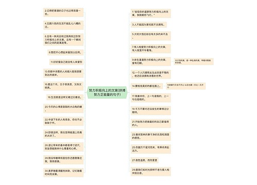 努力积极向上的文案(拼搏努力正能量的句子)