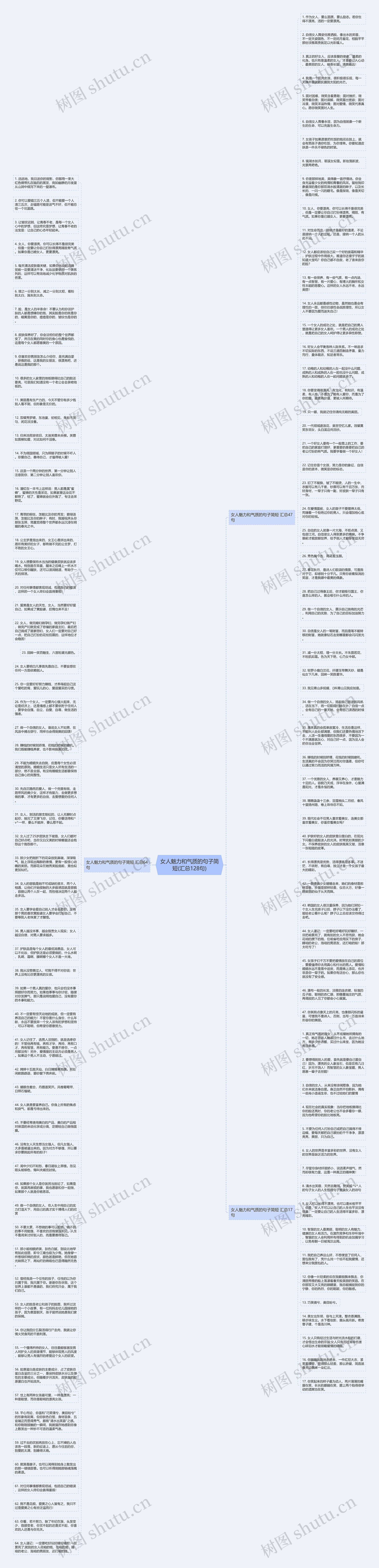 女人魅力和气质的句子简短(汇总128句)