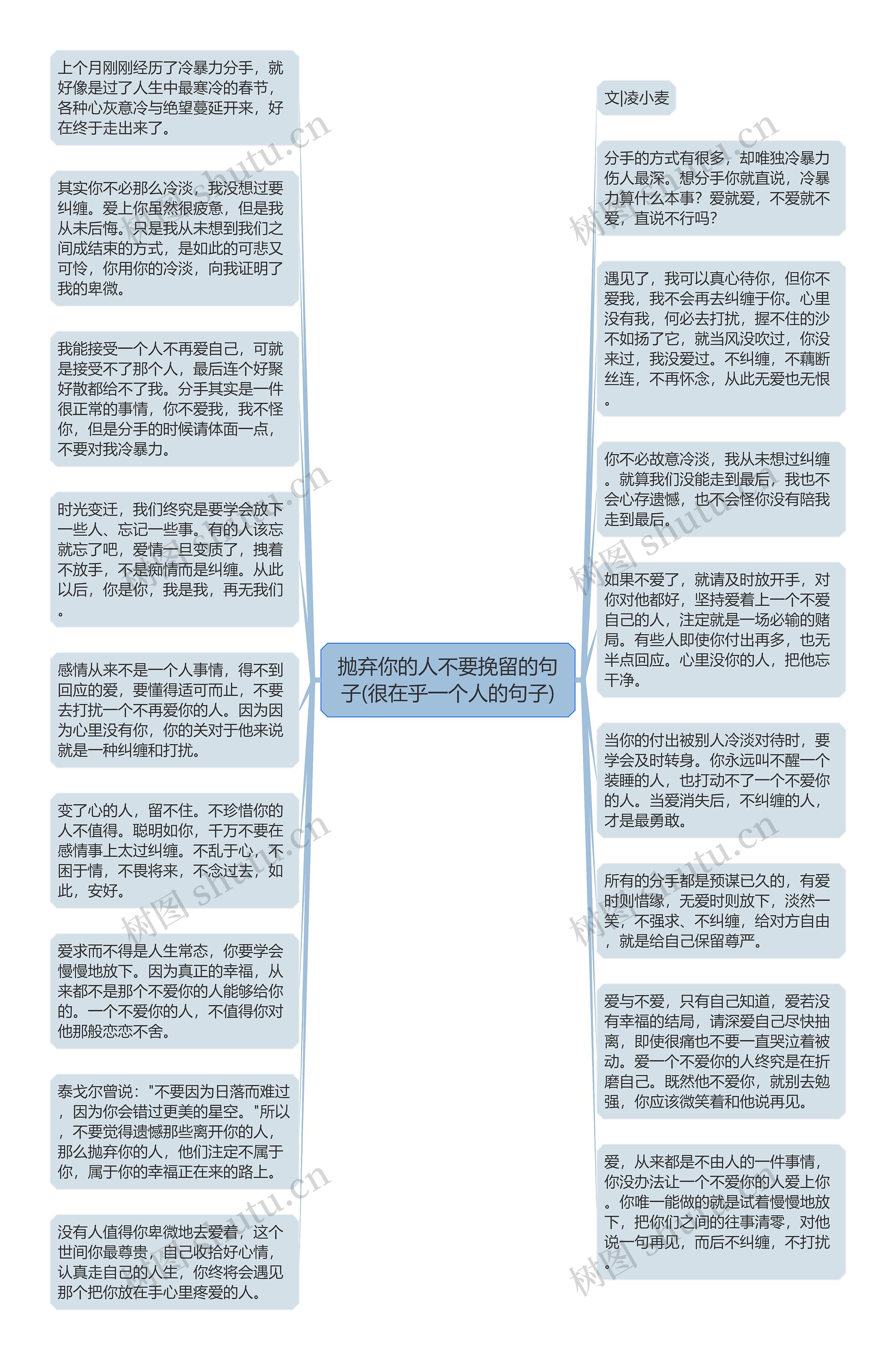 抛弃你的人不要挽留的句子(很在乎一个人的句子)思维导图