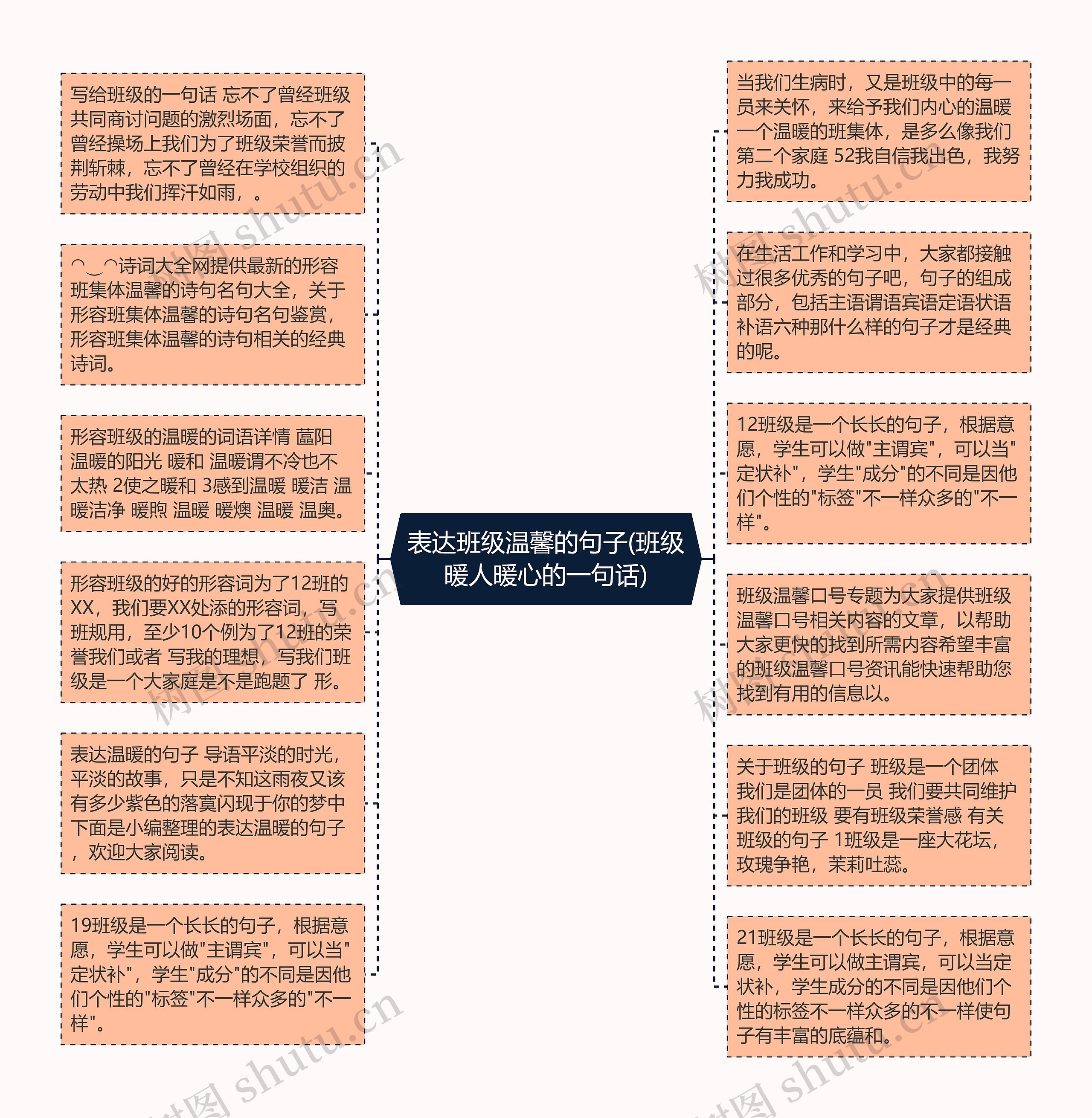 表达班级温馨的句子(班级暖人暖心的一句话)