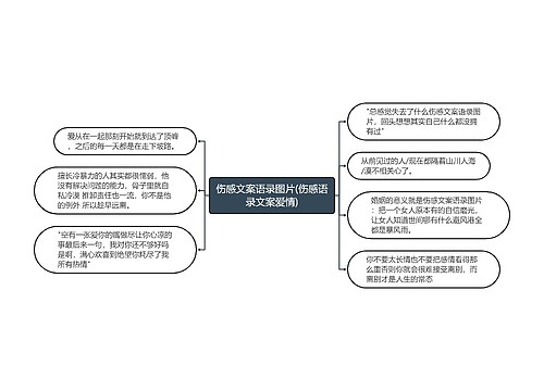 伤感文案语录图片(伤感语录文案爱情)