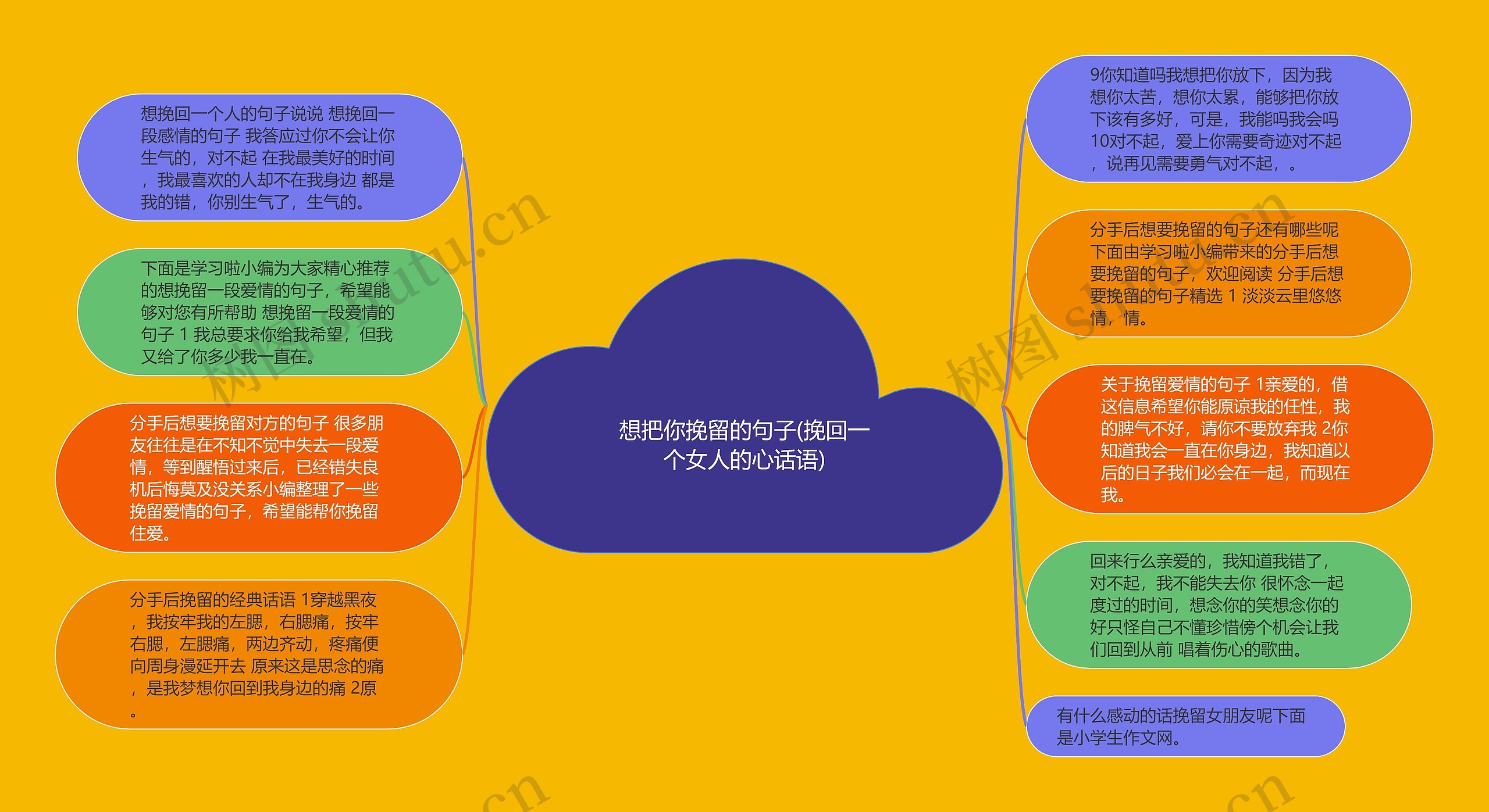 想把你挽留的句子(挽回一个女人的心话语) 想把你挽留的句子(挽回一个女人的心话语)
