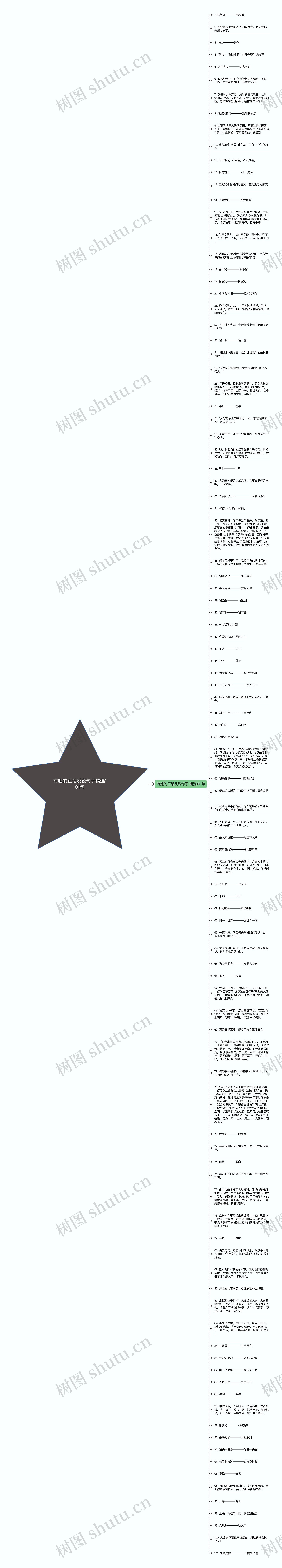 有趣的正话反说句子精选101句思维导图