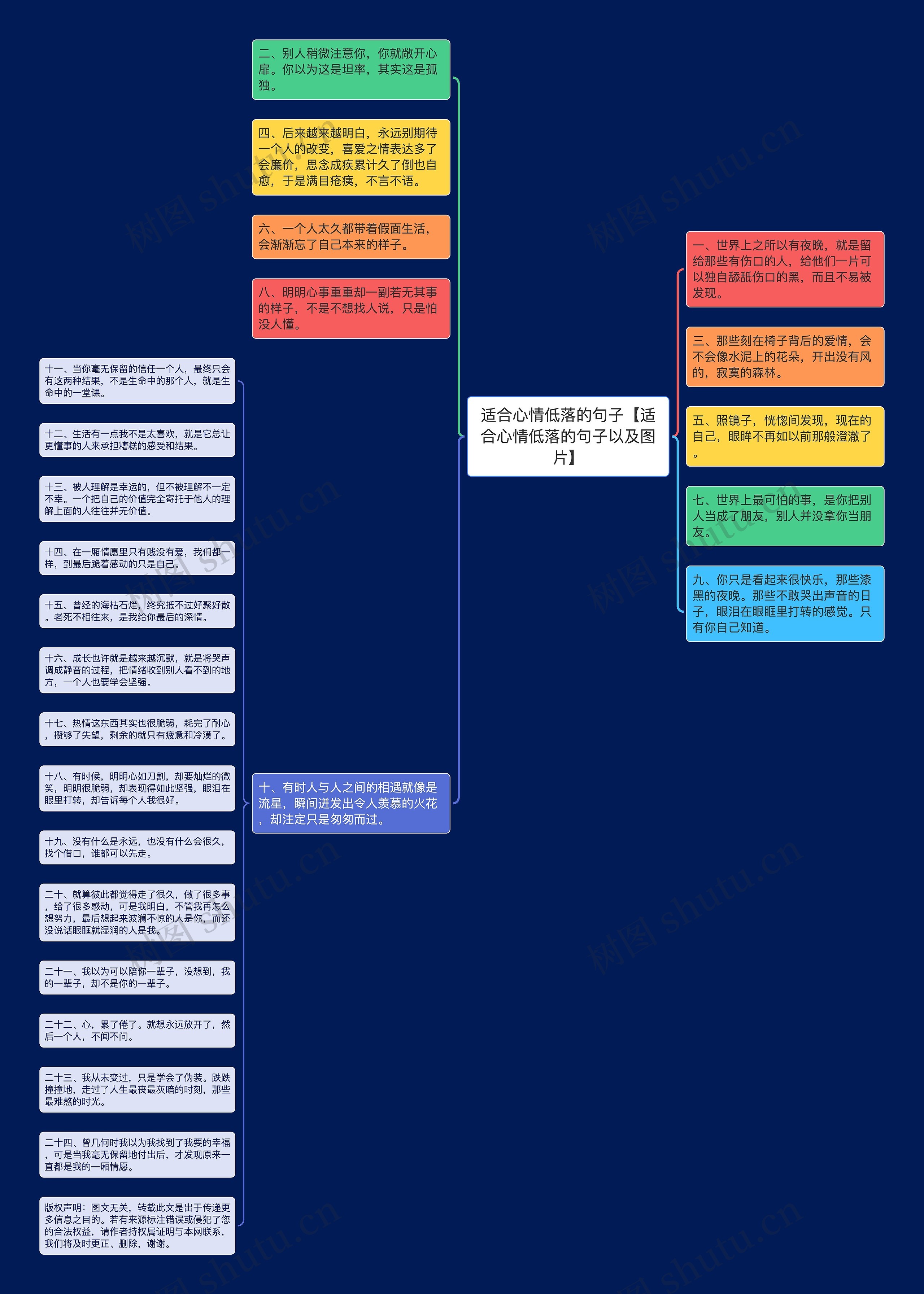 适合心情低落的句子【适合心情低落的句子以及图片】