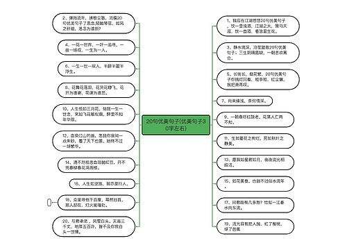 20句优美句子(优美句子30字左右)