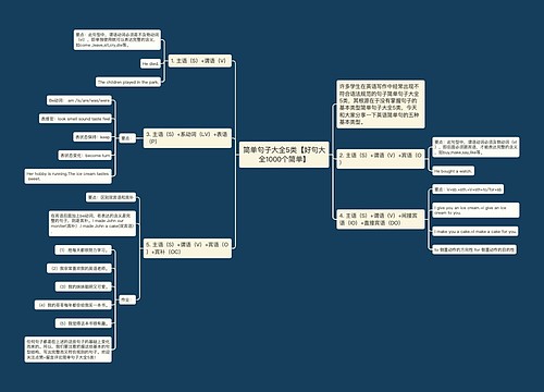 简单句子大全5类【好句大全1000个简单】