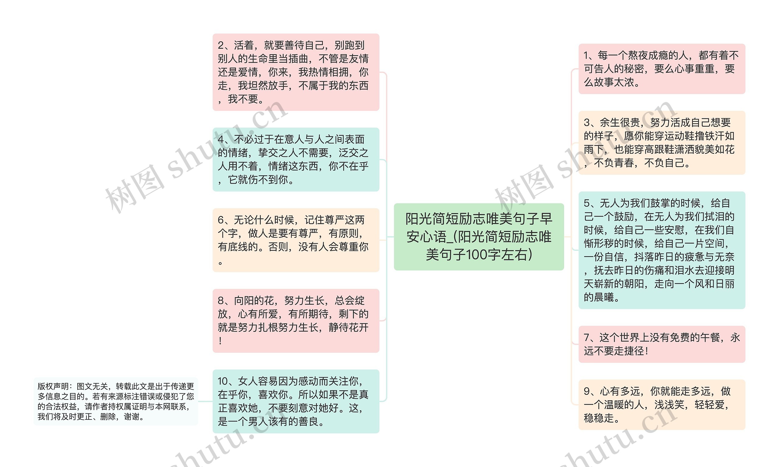 阳光简短励志唯美句子早安心语_(阳光简短励志唯美句子100字左右)