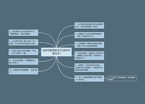 过年没意思的句子(过年对联句子)