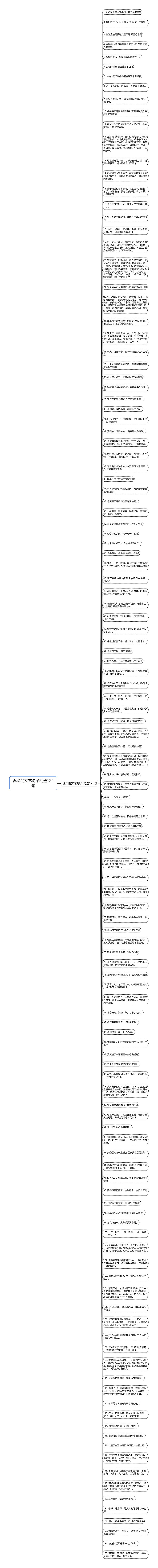 温柔的文艺句子精选124句思维导图