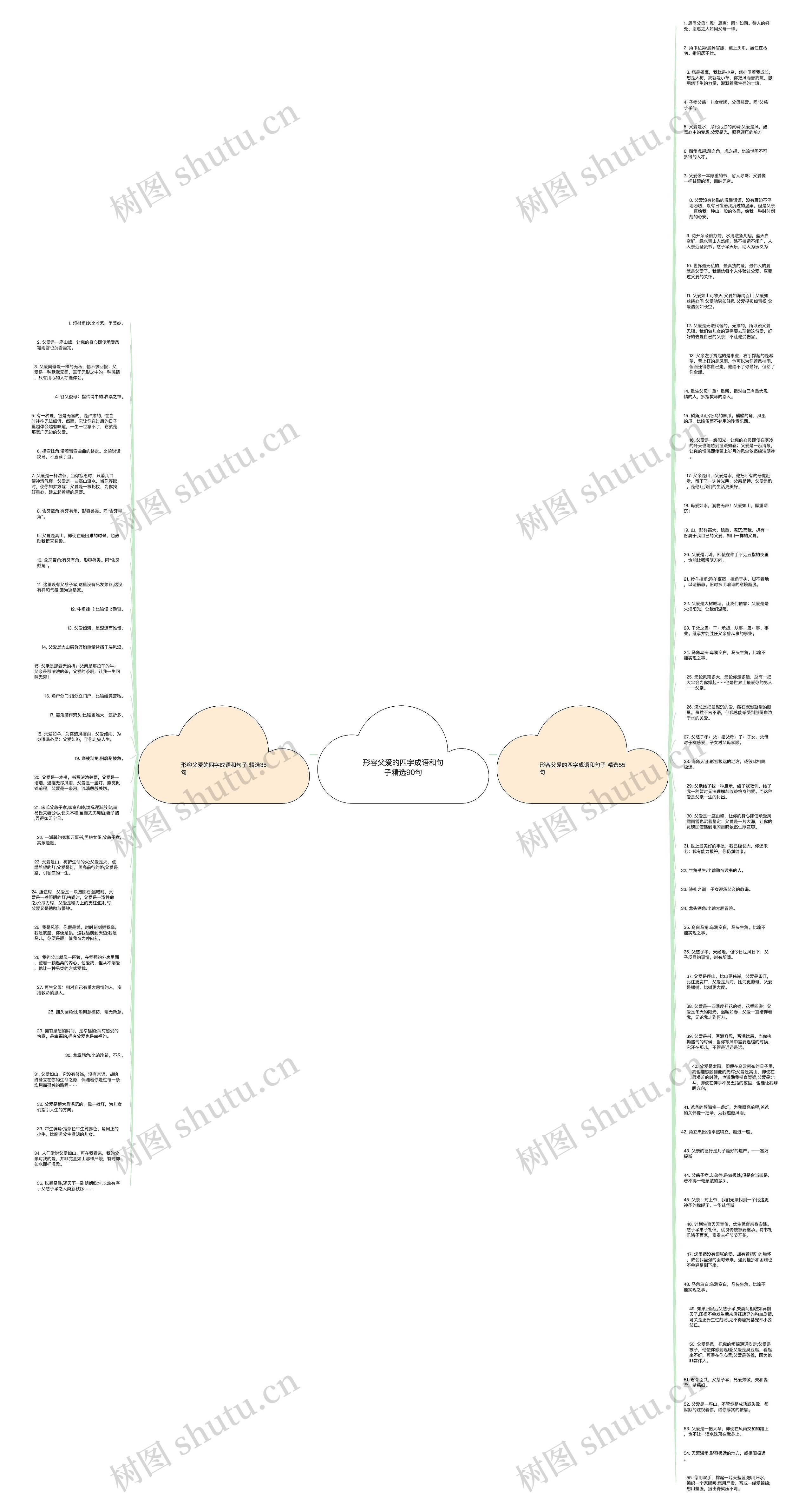 形容父爱的四字成语和句子精选90句