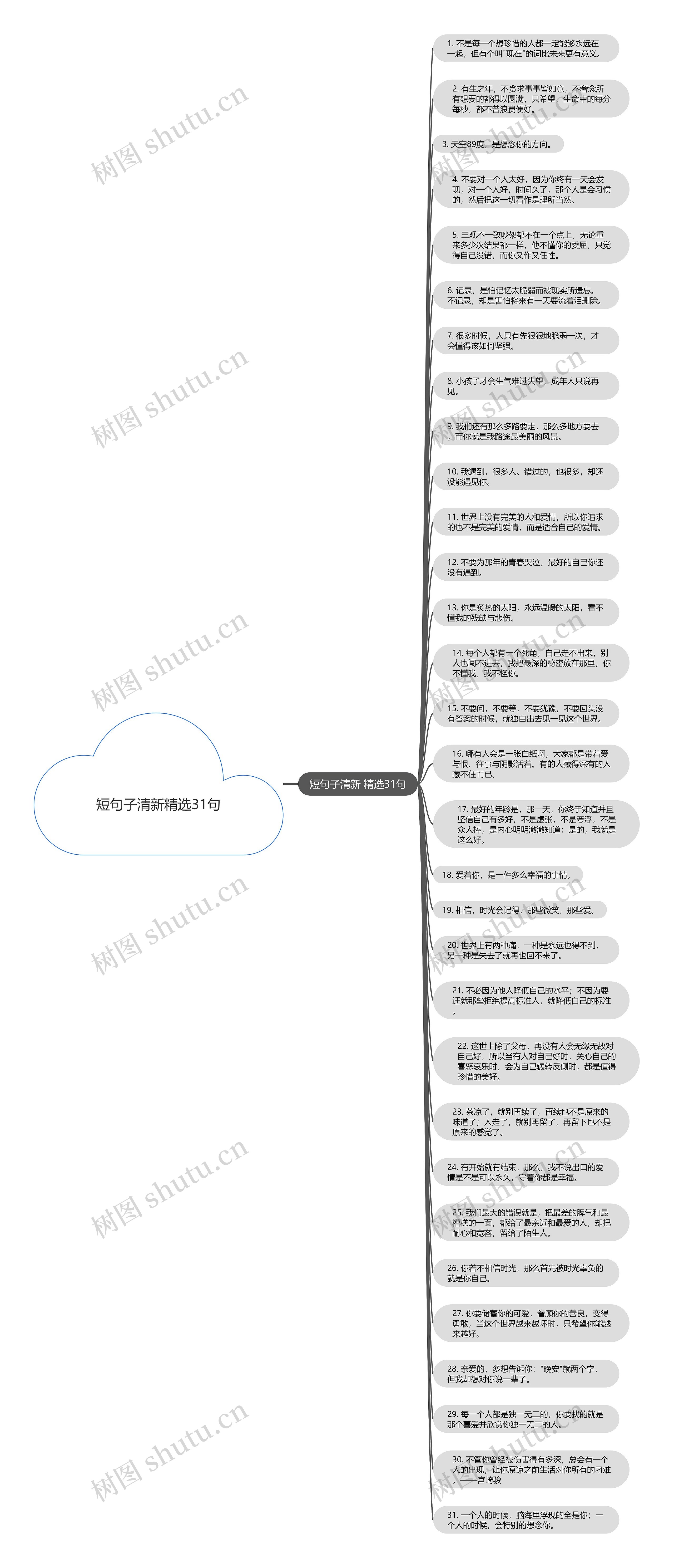 短句子清新精选31句