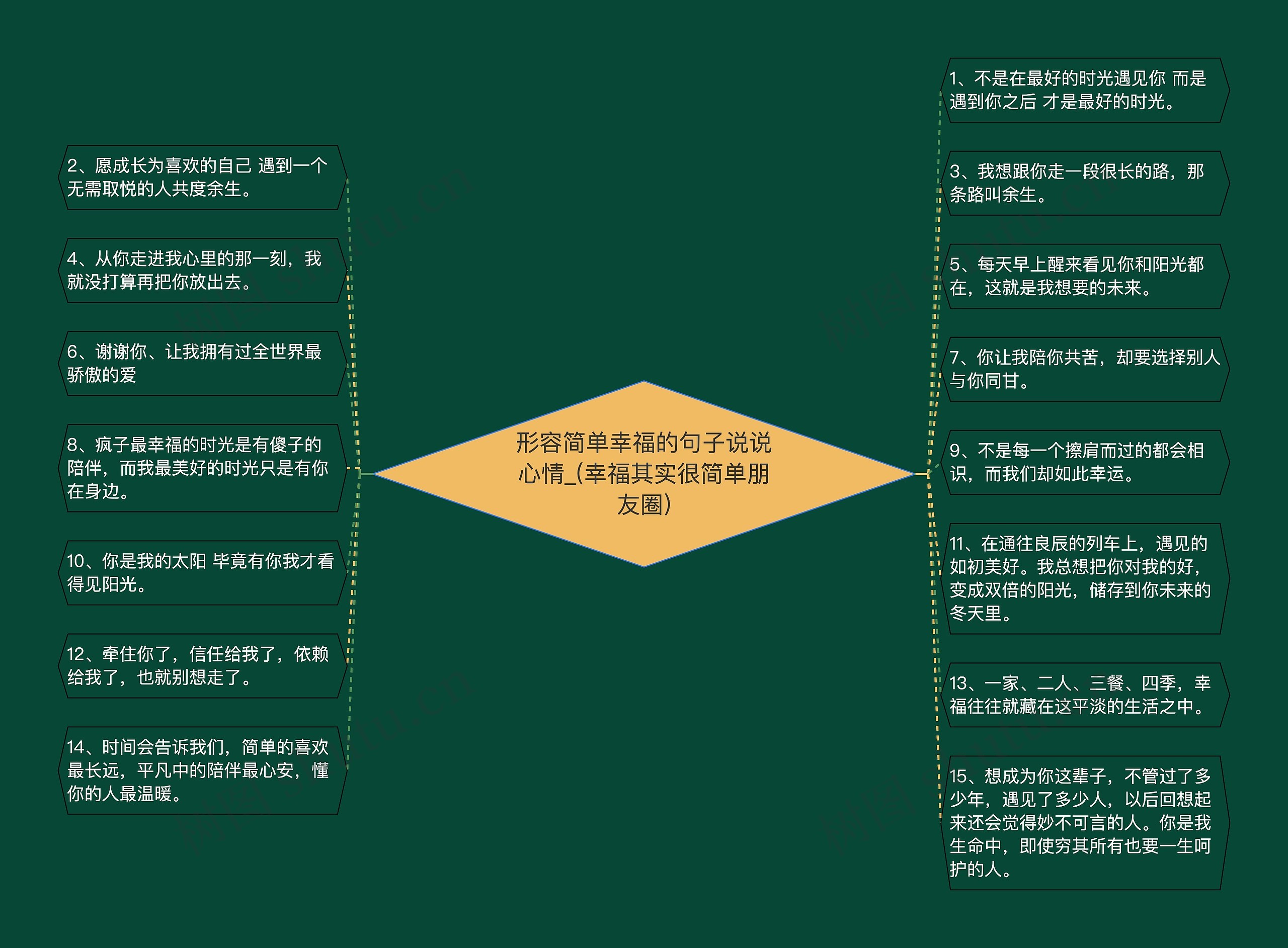 形容简单幸福的句子说说心情_(幸福其实很简单朋友圈) 形容简单幸福的句子说说心情_(幸福其实很简单朋友圈)