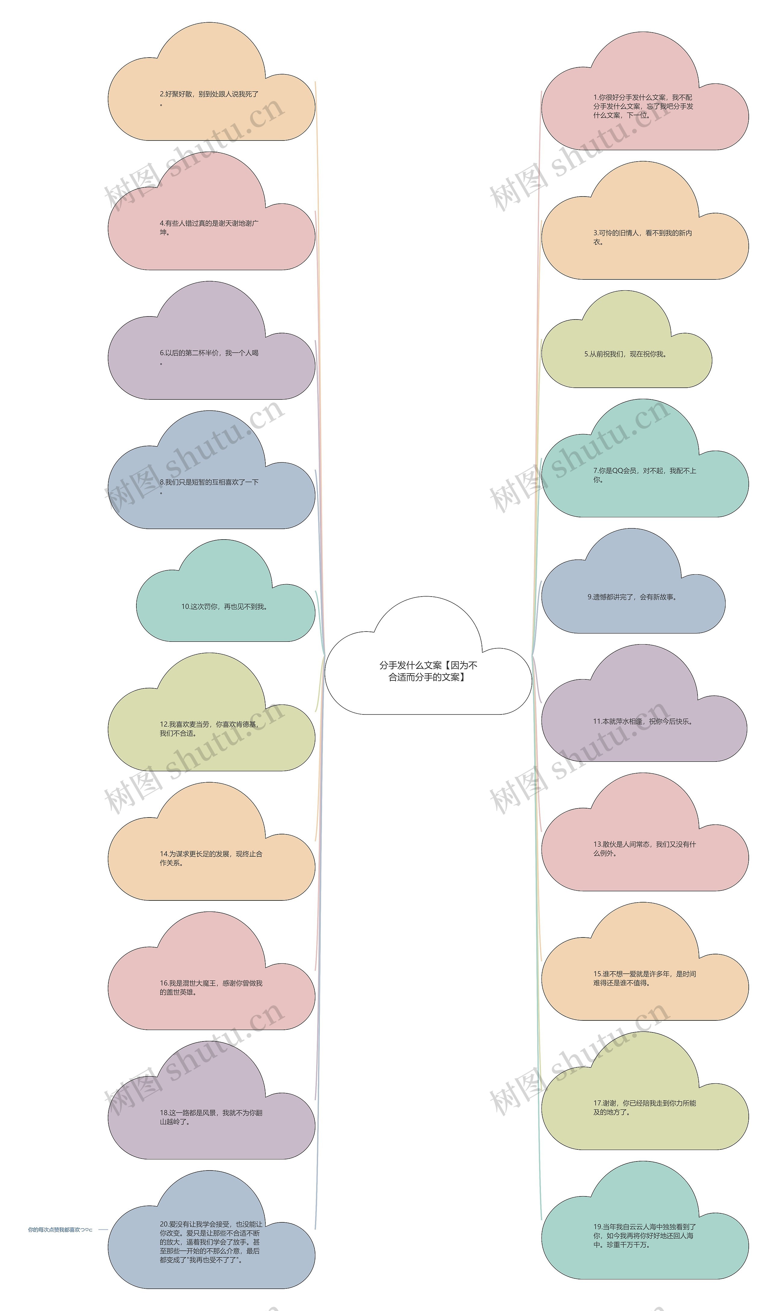 分手发什么文案【因为不合适而分手的文案】 分手发什么文案【因为不合适而分手的文案】