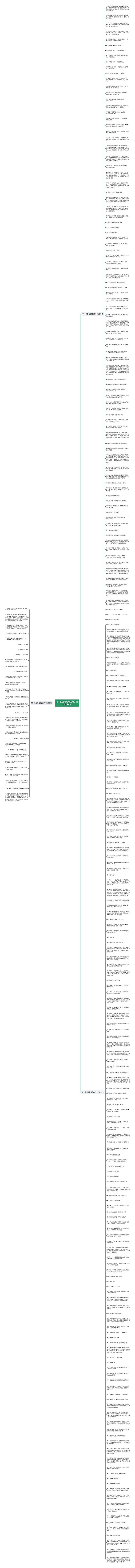 写一段描写江南的句子精选263句思维导图