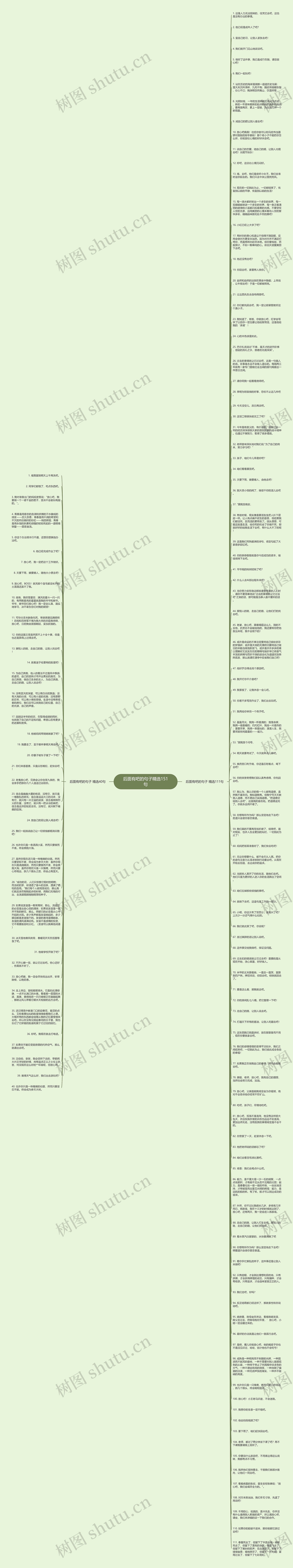 后面有吧的句子精选151句思维导图