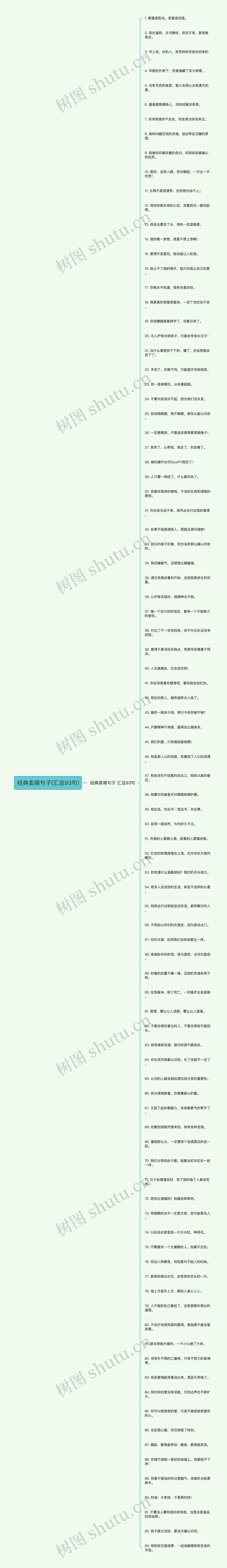 经典卖萌句子(汇总93句) 经典卖萌句子(汇总93句)