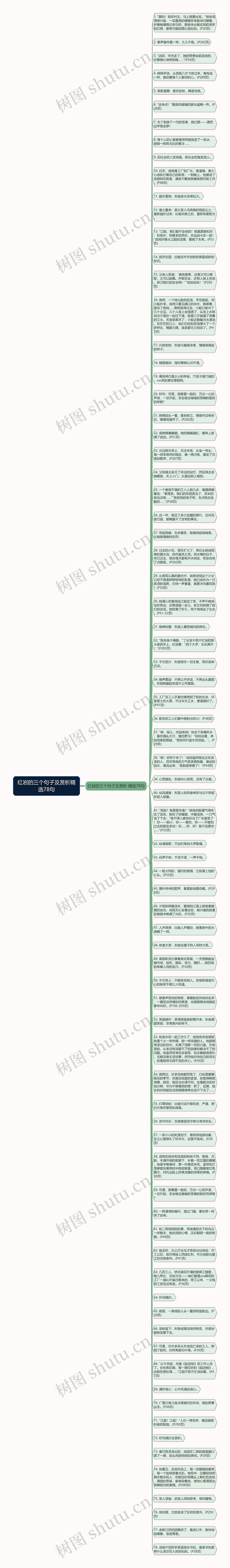 红岩的三个句子及赏析精选78句