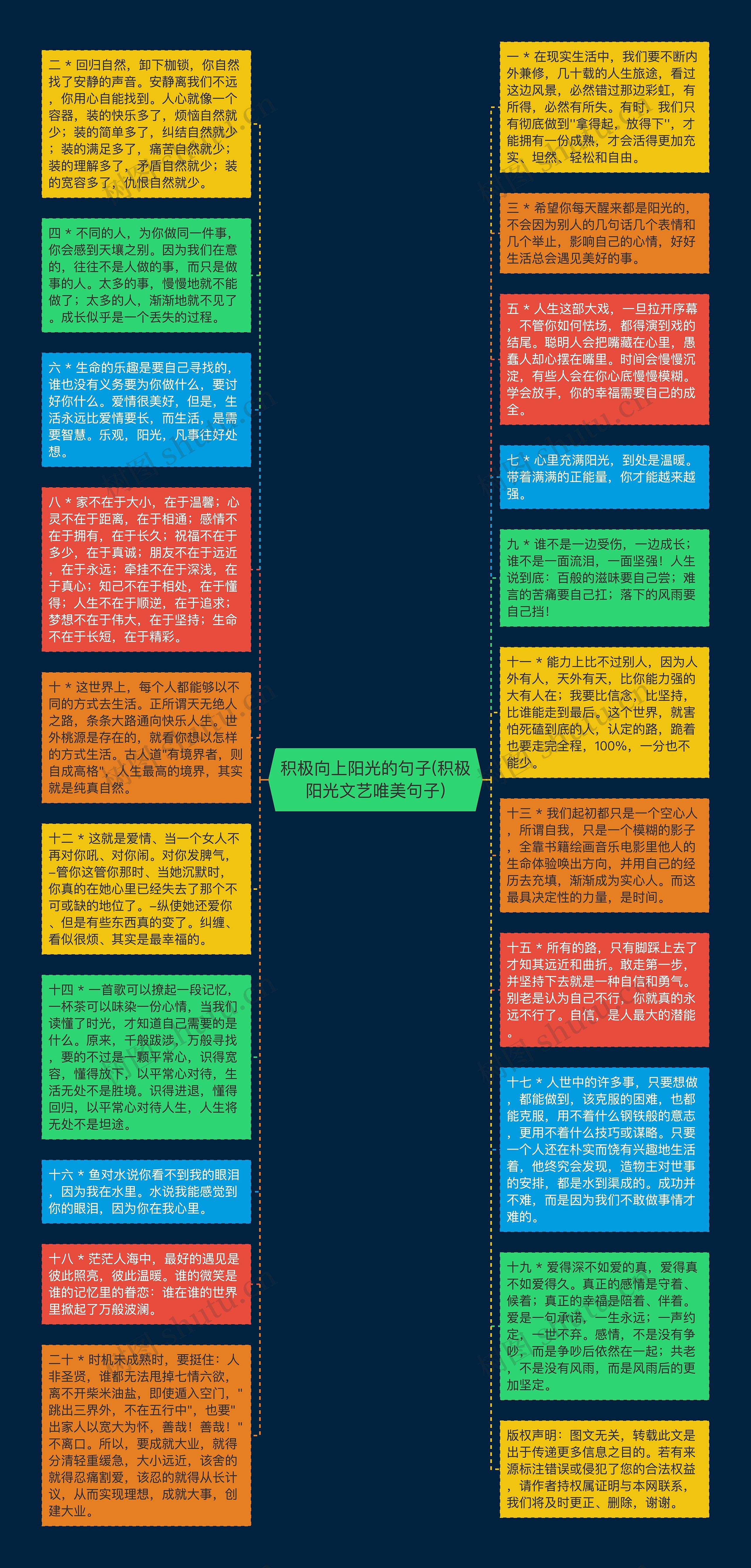 积极向上阳光的句子(积极阳光文艺唯美句子)