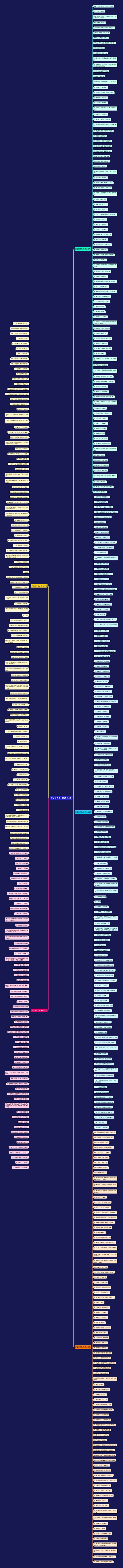 发型宣传句子精选458句 发型宣传句子精选458句