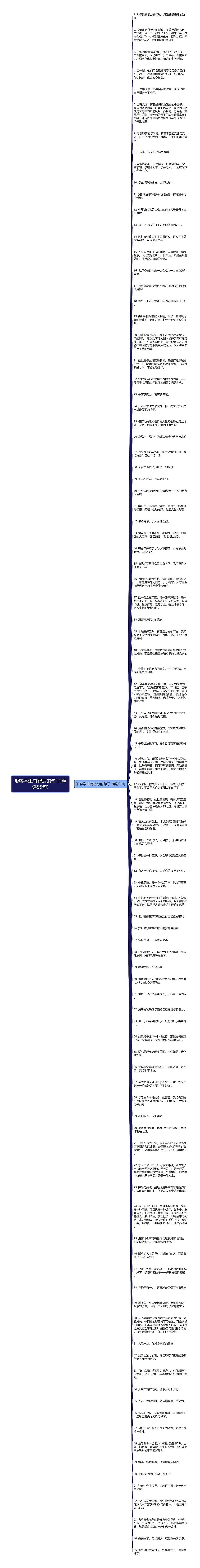 形容学生有智慧的句子(精选95句)