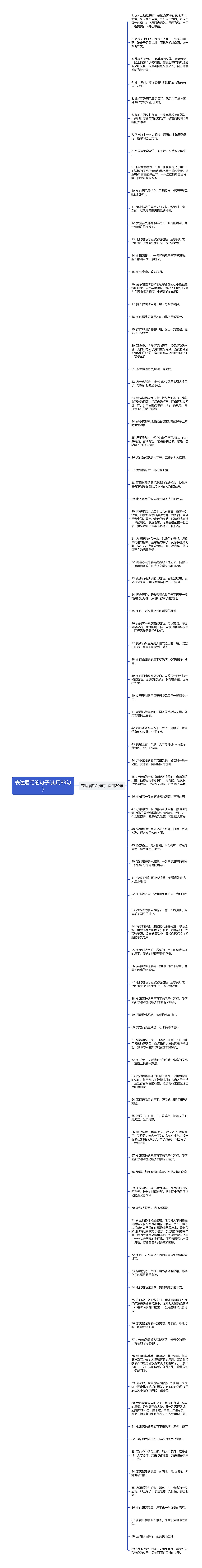 表达眉毛的句子(实用89句)