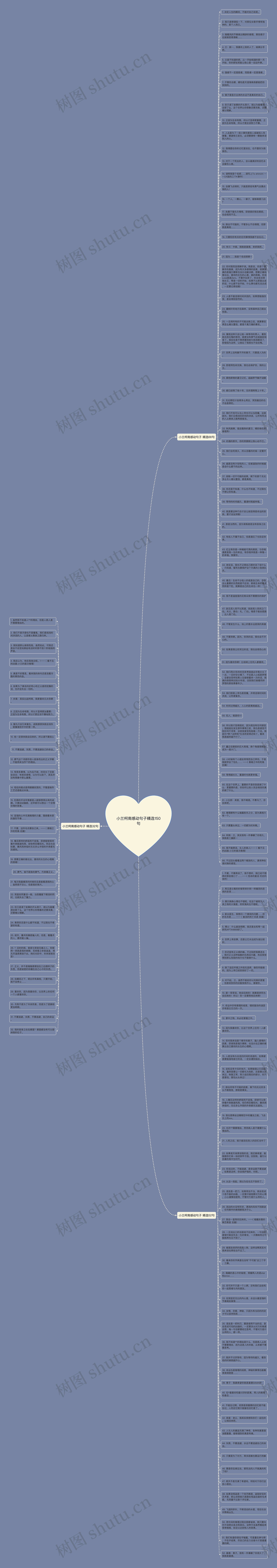 小兰柯南感动句子精选150句思维导图