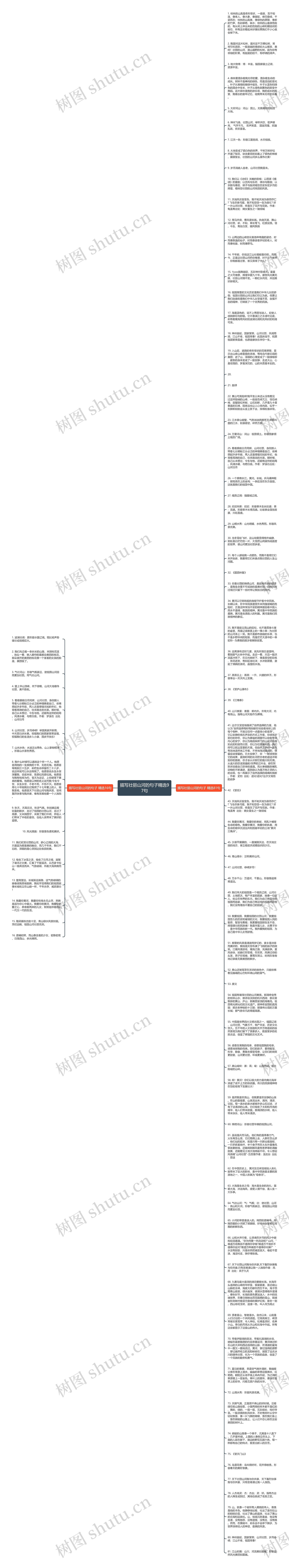 描写壮丽山河的句子精选97句思维导图