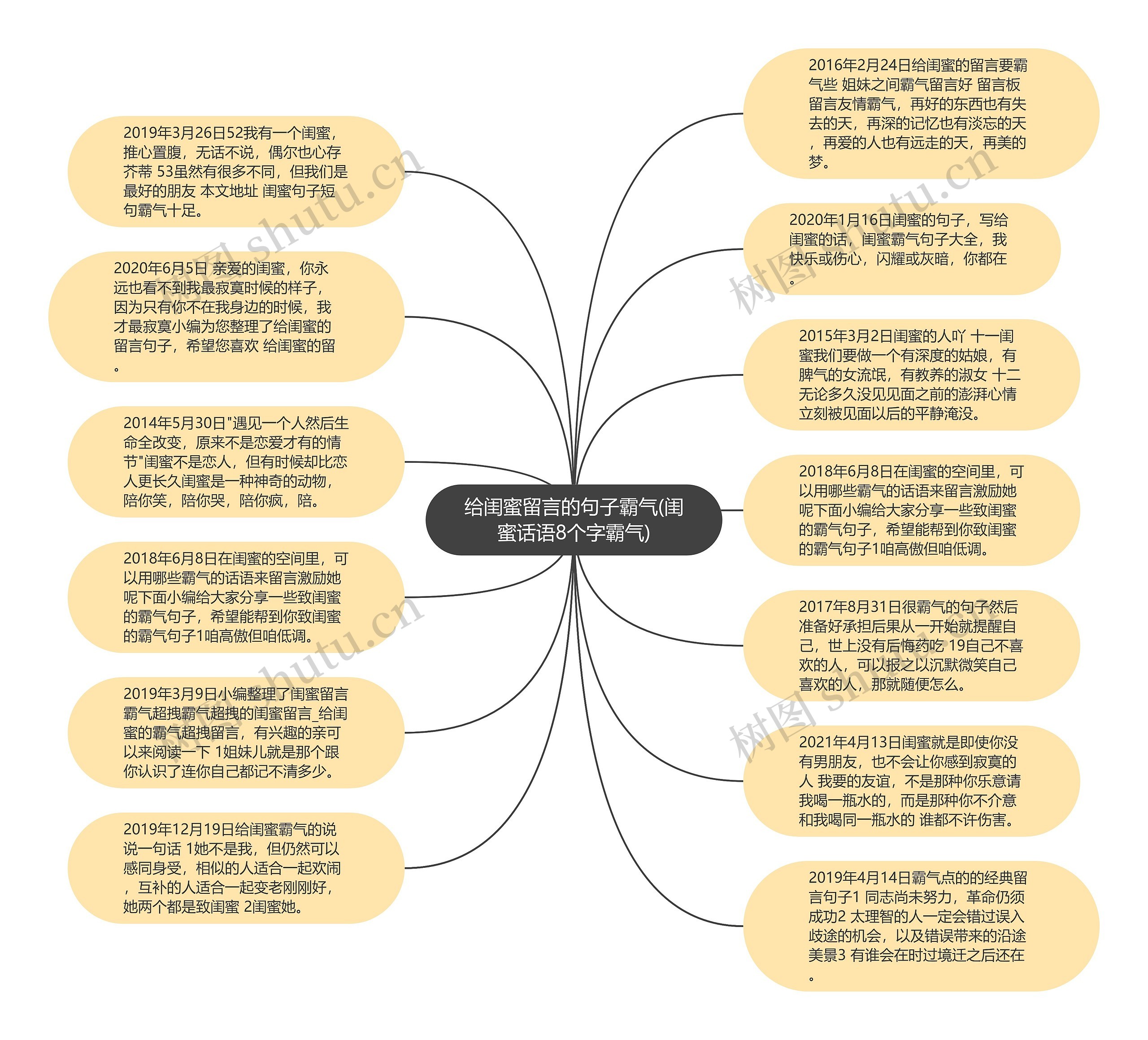 给闺蜜留言的句子霸气(闺蜜话语8个字霸气)