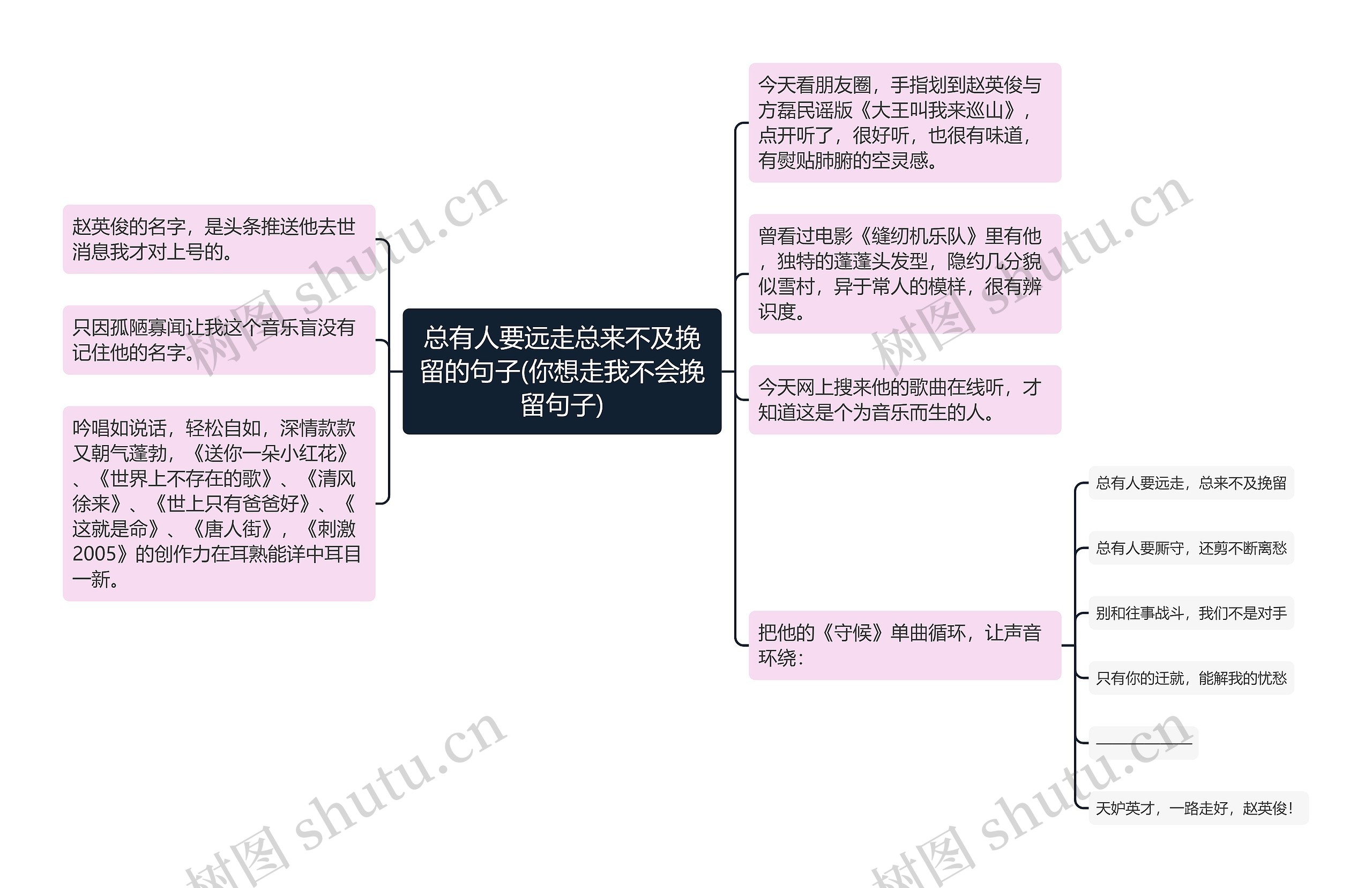 总有人要远走总来不及挽留的句子(你想走我不会挽留句子)