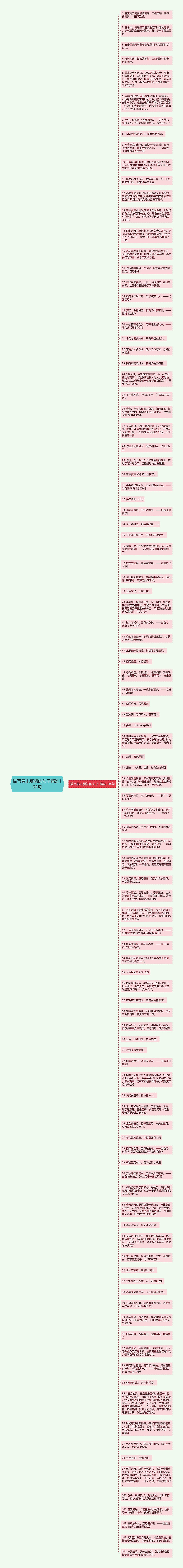 描写春末夏初的句子精选104句思维导图