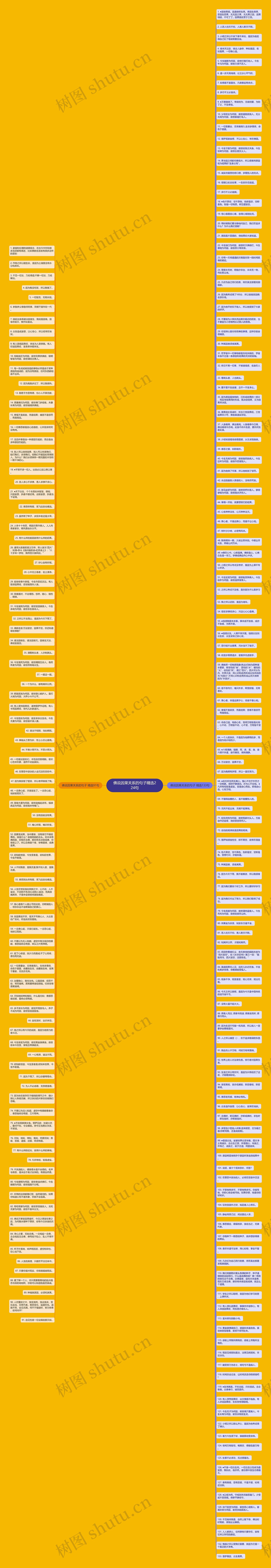 佛说因果关系的句子精选224句